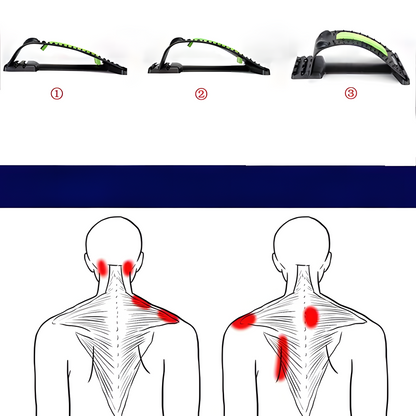 Massage du cou, traction cervicale, soulagement de la douleur, correcteur de posture, acupression 